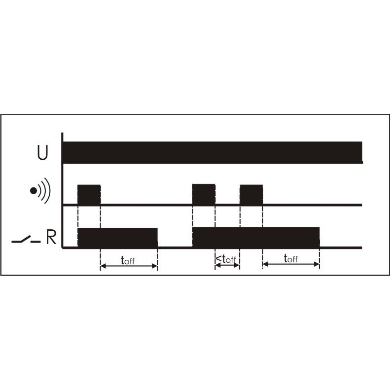 Датчик движения микроволновый DRM-02 5А IP40 1NO 230В AC макс. дальность 1-10м 360град. потолочный монтаж на плоскость бел. F&F EA01.007.007