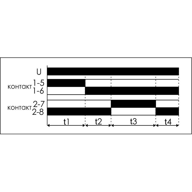 Реле времени STP-541 (1канал 4х-временное для вращения электродвиг. 24-264В AC/DC 2х16А 2перекл. IP20 монтаж на DIN-рейке) F&F EA02.002.008