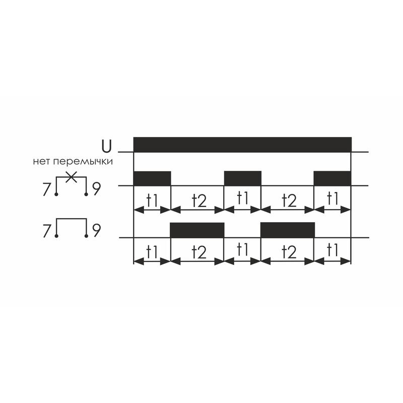 Реле времени PCU-507 (многофункц. два независимых вр. 1 мод. 230В 2х8А 2P IP20 монтаж на DIN-рейке) F&F EA02.001.022