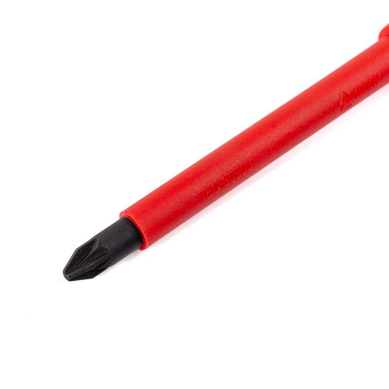 Набор диэлектрических отверток НИО-1113 КВТ 61950