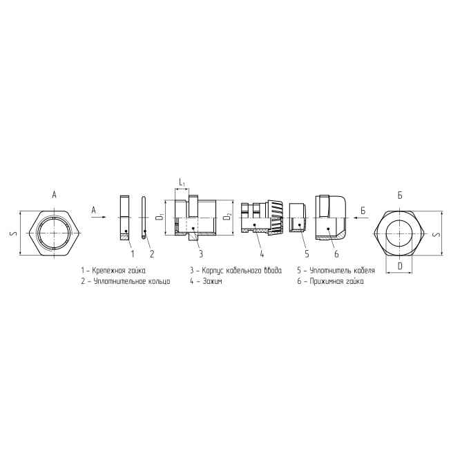 Кабельный ввод из нержавеющей стали MG-M-32 (INOX) (85437)