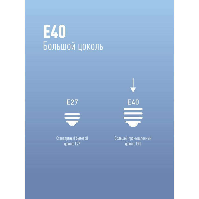 Лампа светодиодная KOSMOS premium HWLED 200Вт 6500К E40 220В Космос KHWLED200WE4065