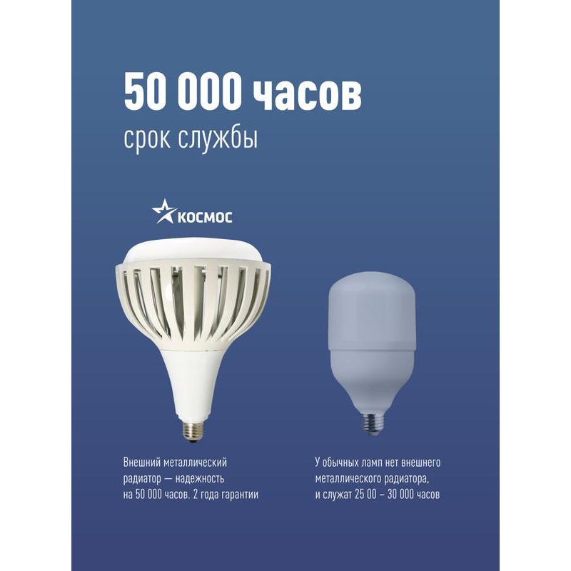 Лампа светодиодная KOSMOS premium HWLED 200Вт 6500К E40 220В Космос KHWLED200WE4065