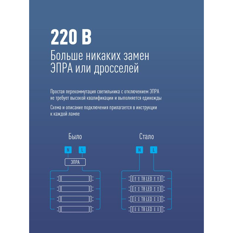 Лампа светодиодная 20Вт G13 4000К 220В GLASS 1200мм T8 Космос Lksm_LED20wG13T840GL