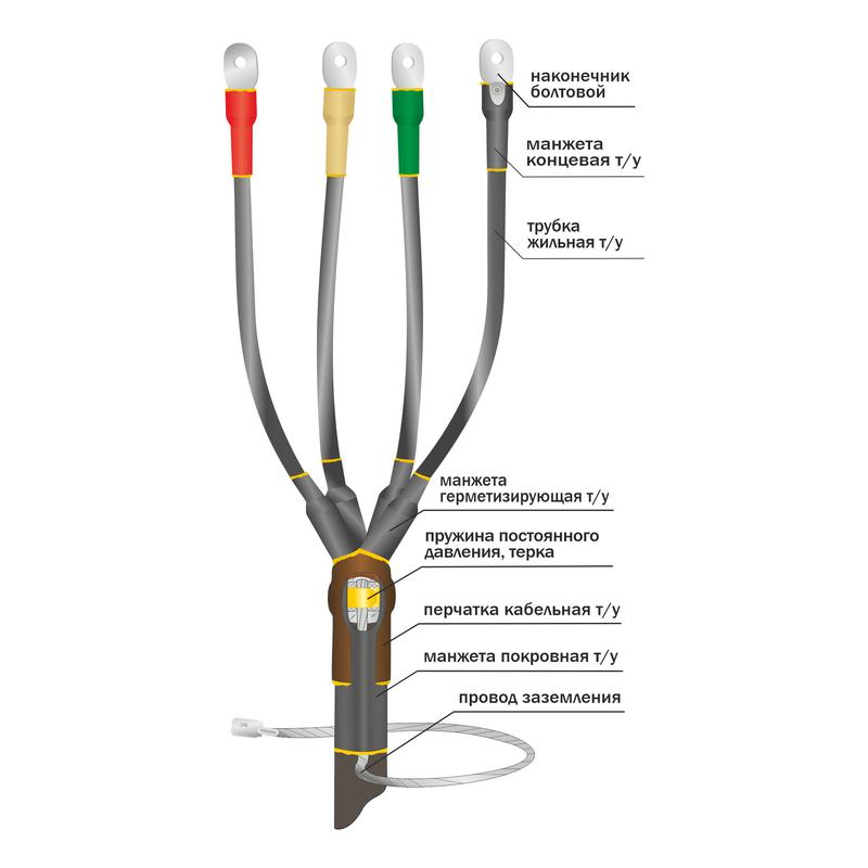 Муфта кабельная концевая универс. 1кВ 1ПКВ(Н)ТпбН-4х(70-120) с болтовыми наконечниками Нева-Транс Комплект 22020147