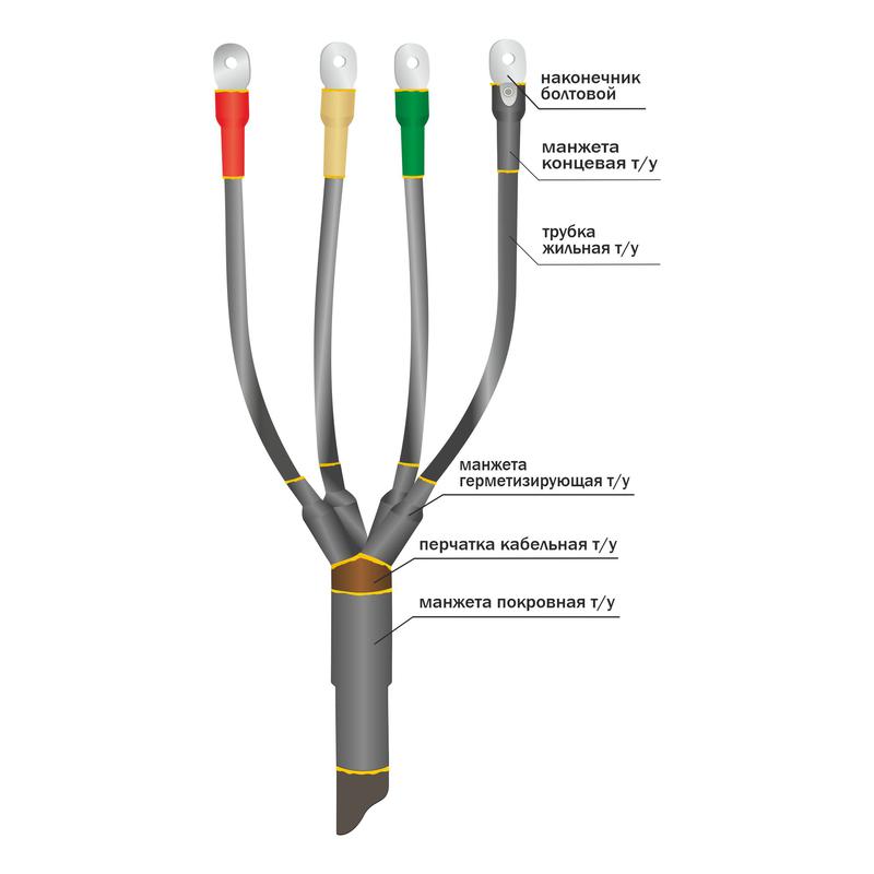 Муфта кабельная концевая 10КНТп-3х(150-240)без наконечников