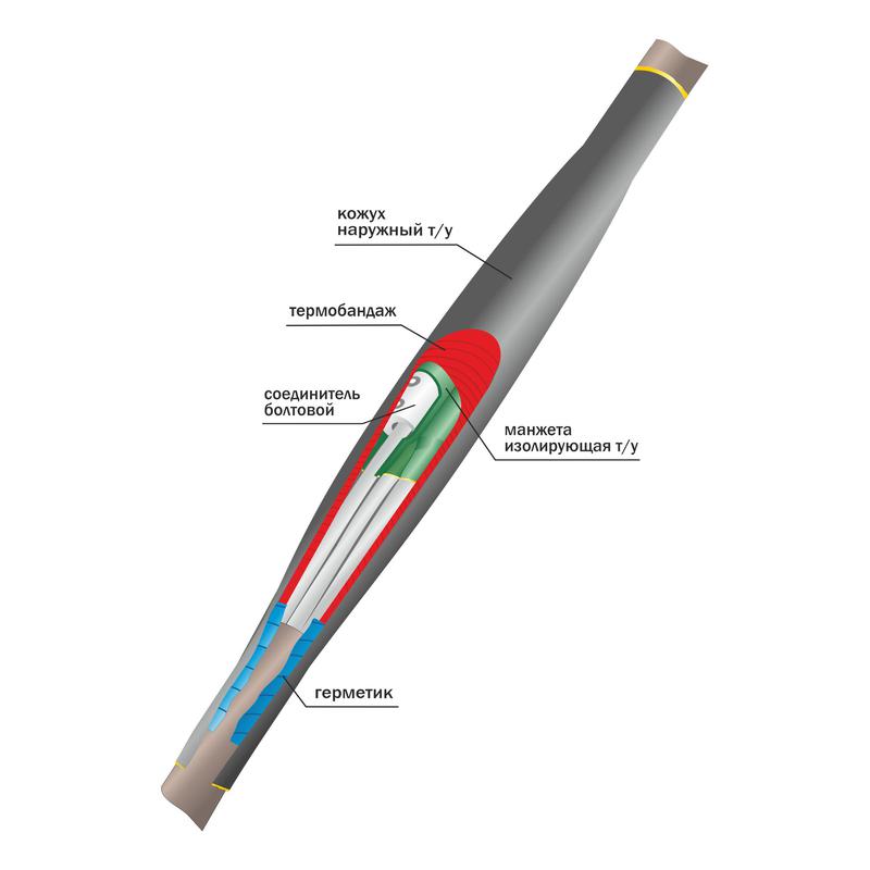 Муфта кабельная соединительная 1кВ ПСТ(тк) 4х(150-240мм) с болтовыми соединителями Нева-Транс Комплект 22010016