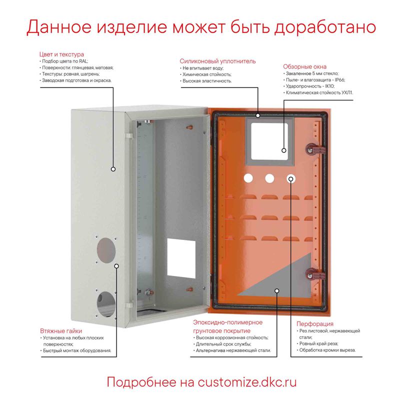 Щит с монтажной панелью ЩМП 1000x800x400мм (ВхШхГ) IP65 серия ST (R5ST1084)