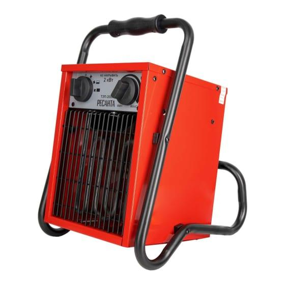 Пушка тепловая ТЭП-2000 Ресанта 67/1/1