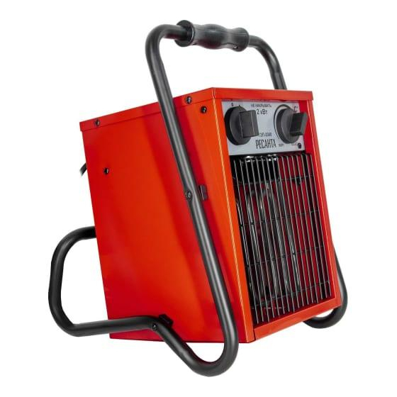 Пушка тепловая ТЭП-2000 Ресанта 67/1/1