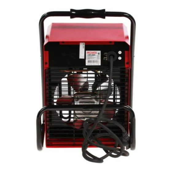 Пушка тепловая ТЭП-3000 Ресанта 67/1/2