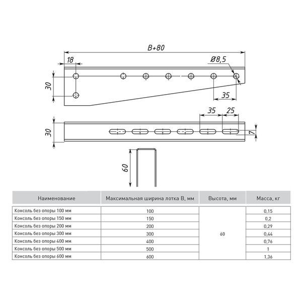 Консоль без опоры 400мм EKF (ko400-1,5)