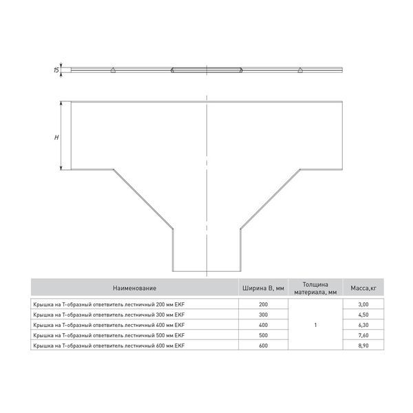 Крышка на Т-образный ответвитель лестничный 600мм HDZ EKF (ktlt600-HDZ)