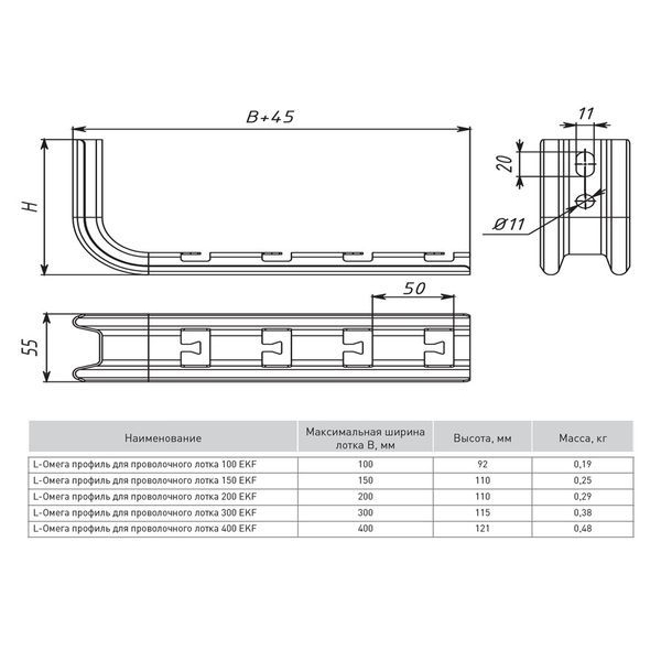 Профиль Омега для проволочного лотка L-образ. осн.200 1.5мм сталь EKF omplp200