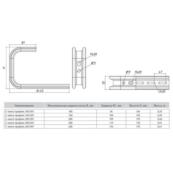 Профиль Омега С-образный 300 1.5мм EKF OMPC300