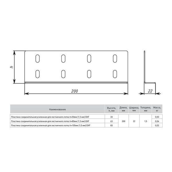 Пластина соединительная усиленная для лестничного лотка H100мм 1.5мм HDZ EKF cylt10015-HDZ