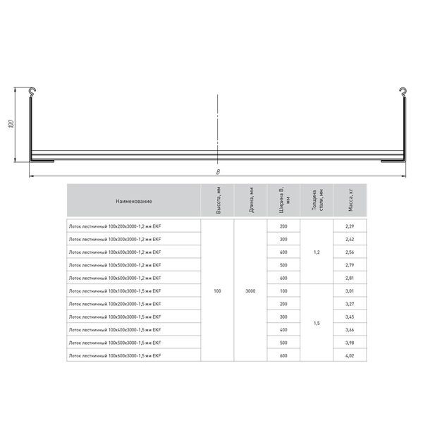 Лоток лестничный 100х500х3000-1,5 мм EKF (LT100500-1,5)