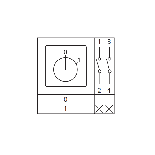 Переключатель кулачковый ПК-1-112 10А 2P 