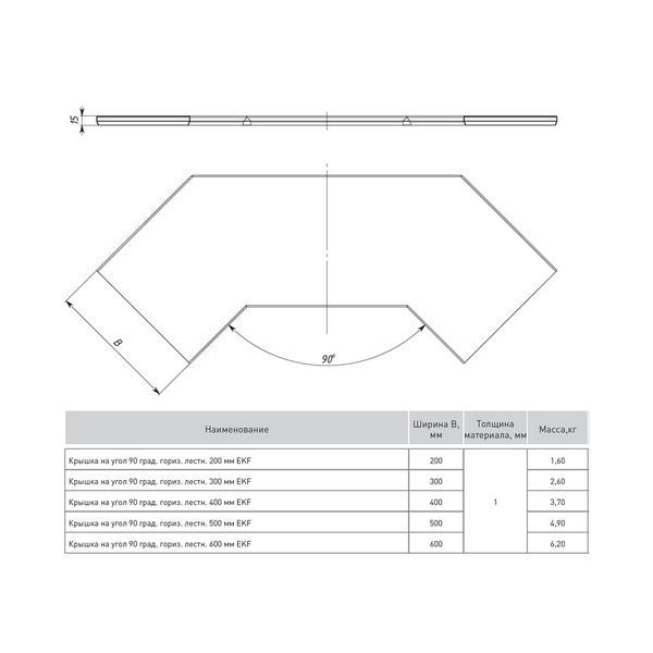 Крышка на угол 90 град. горизонтальный для лестничнго лотка 100мм HDZ EKF