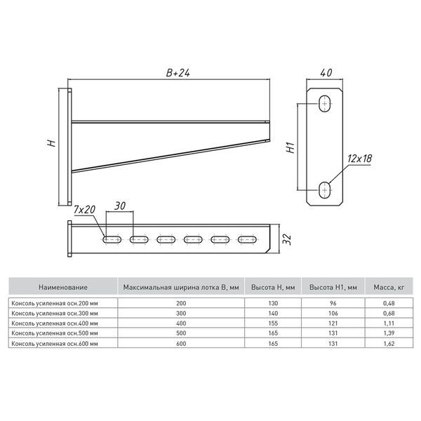 Консоль усиленная основание 500 мм HDZ (ky500)