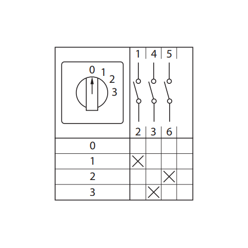 Переключатель кулачковый ПК-1-121 25А 1P 