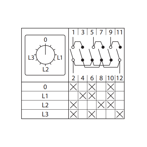 Переключатель кулачковый ПК-1-94 10А 4P для амперметра (pk-1-94-10)