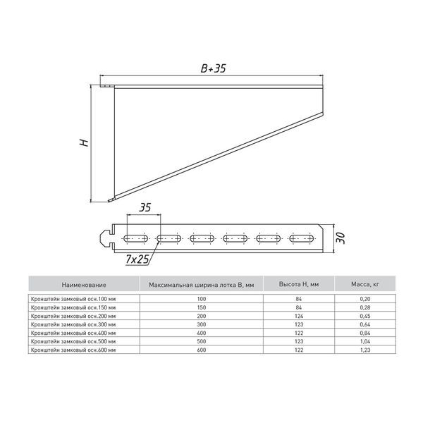 Кронштейн замковый основание 600 мм (kz600)