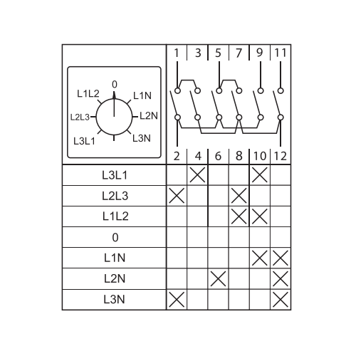 Переключатель кулачковый ПК-1-64 10А для вольтметра EKF pk-1-64-10