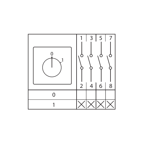 Переключатель кулачковый ПК-1-14 4П 25А "0-1" EKF pk-1-14-25