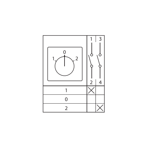 Переключатель кулачковый ПК-1-21 1П 25А "1-0-2" EKF pk-1-21-25