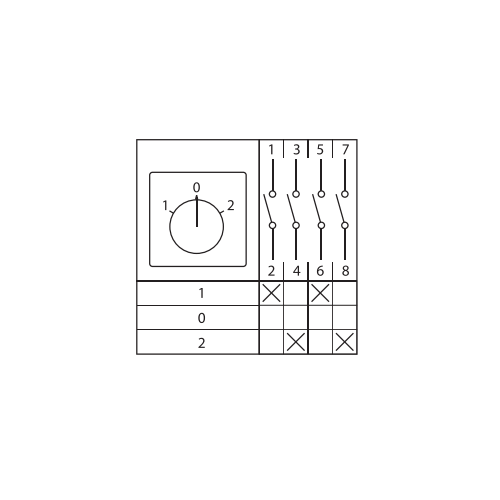 Переключатель кулачковый ПК-1-22 2П 10А "1-0-2" EKF pk-1-22-10