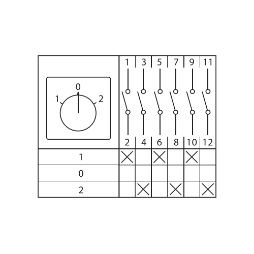 Переключатель кулачковый ПК-1-23 3П 25А "1-0-2" EKF pk-1-23-25