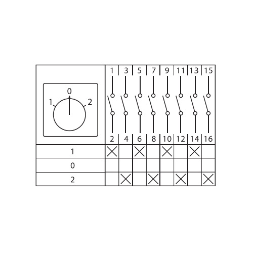 Переключатель кулачковый ПК-1-24 4П 10А "1-0-2" EKF pk-1-24-10
