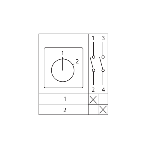 Переключатель кулачковый ПК-1-31 1П 10А "1-2" EKF pk-1-31-10