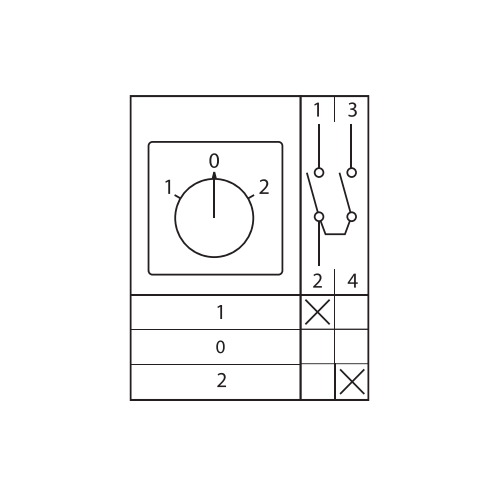 Переключатель кулачковый ПК-1-41 1П 10А "1-0-2" EKF pk-1-41-10