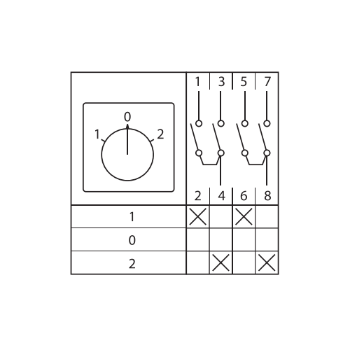 Переключатель кулачковый ПК-1-42 2П 10А "1-0-2" EKF pk-1-42-10