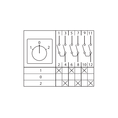 Переключатель кулачковый ПК-1-43 3П 10А "1-0-2" EKF pk-1-43-10