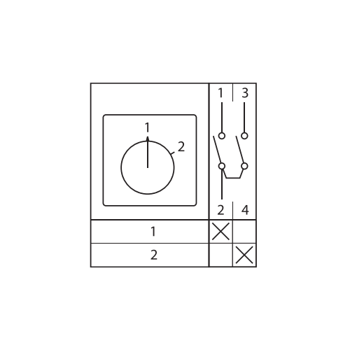 Переключатель кулачковый ПК-1-51 1П 25А "1-2" EKF pk-1-51-25
