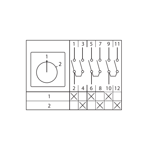 Переключатель кулачковый ПК-1-53 3П 10А "1-2" EKF pk-1-53-10