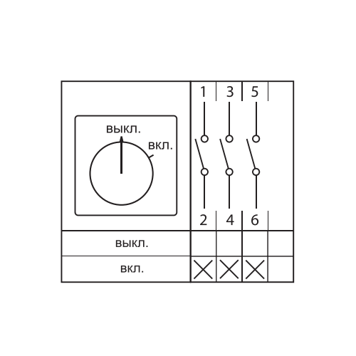 Переключатель кулачковый ПК-3-13 3П 63А "ВКЛ-ВЫКЛ" IP54 EKF pk-3-13-63