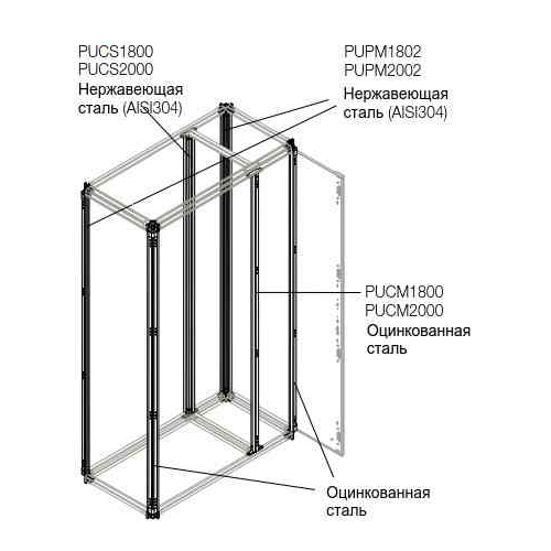 Профиль встроен.каб.секции H=1800мм нерж
