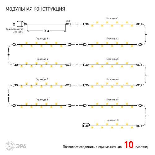 Гирлянда светодиодная "Нить" 5м 48LED 24В IP44 тепл. свет ( без трансформатора Б0041911) ЭРА Б0041904