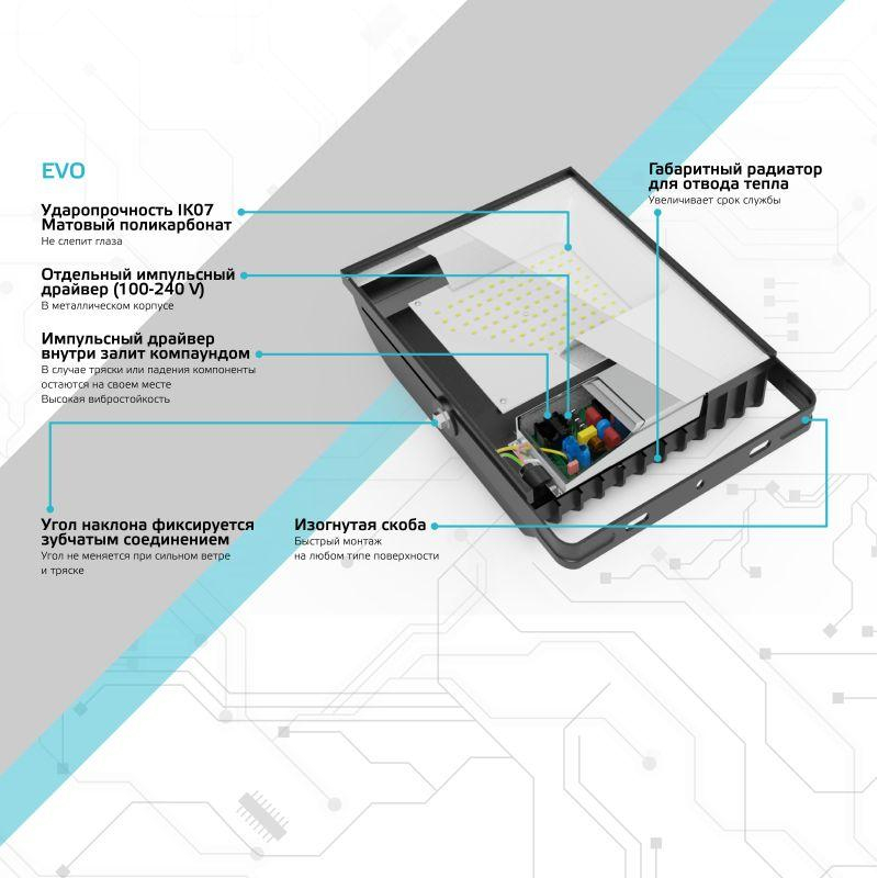 Прожектор светодиодный ДО-70 Вт 6300 Лм 6500К IP65 IK07 черный EVO Gauss (687511370)