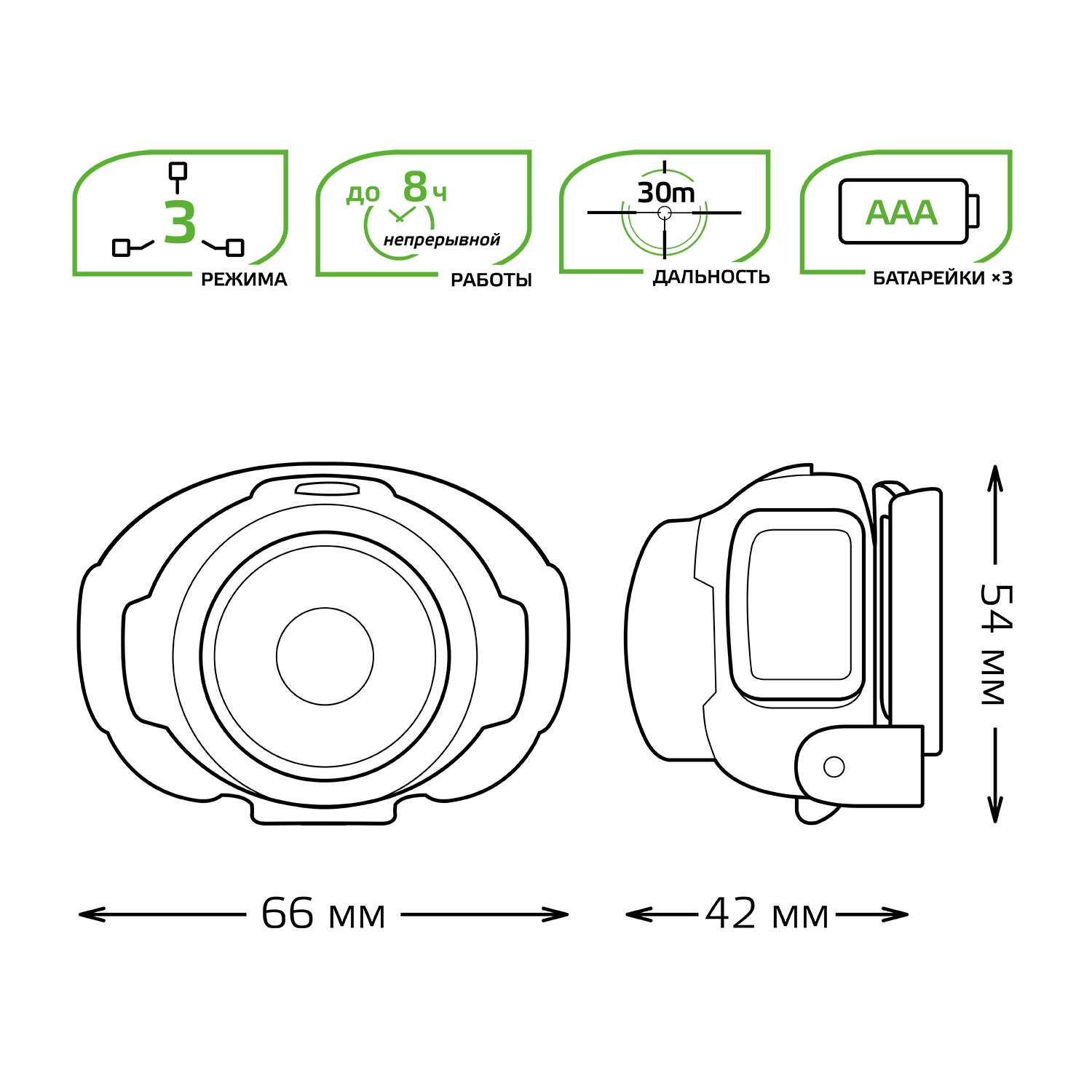 Фонарь налобный LED 3 Вт 120 Лм от батареек 3хAAA модель GFL302 Gauss (GF302)