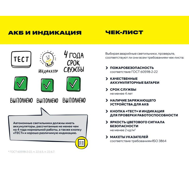 Светильник аварийный ДПА 5030-3 постоянный 3ч IP20 IEK