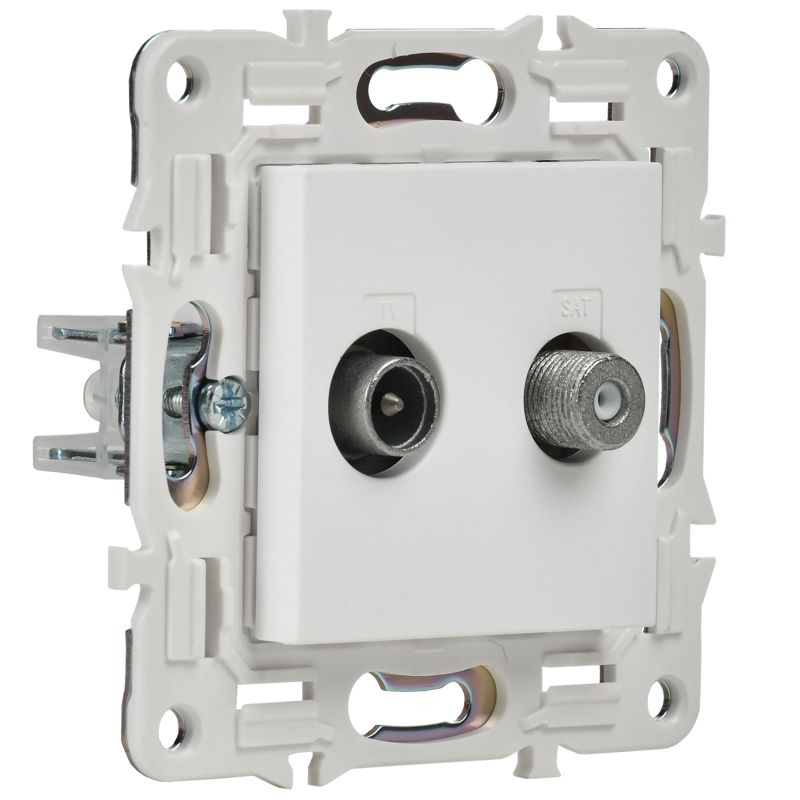 SKANDY Розетка двойная TV+SAT SK-A13W арктический белый IEK