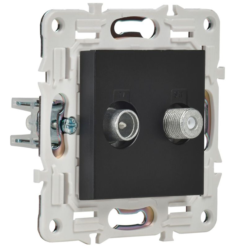 SKANDY Розетка двойная TV+SAT SK-A13Bl черный IEK