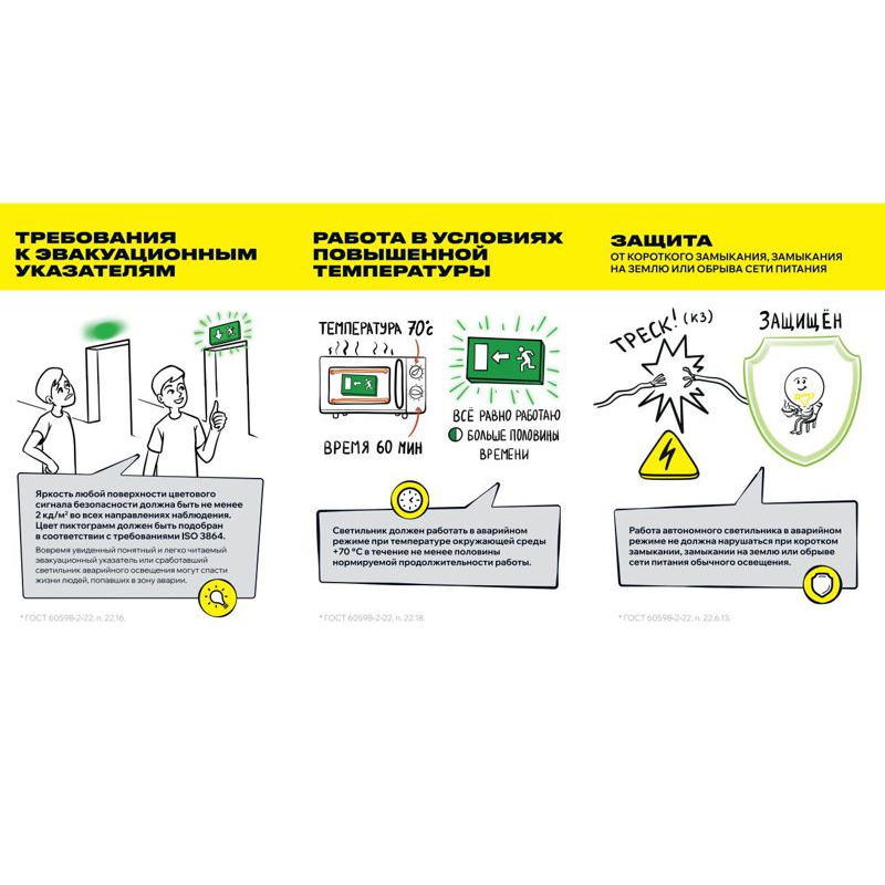 Светильник аварийный ДПА 2101 4ч IP20 IEK