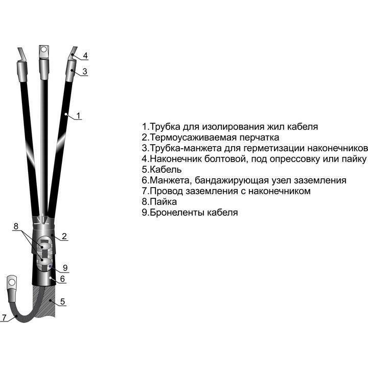 Муфта кабельная концевая 1кВ 4КВТп-1 (70-120мм) М с наконечн. Михнево 001015