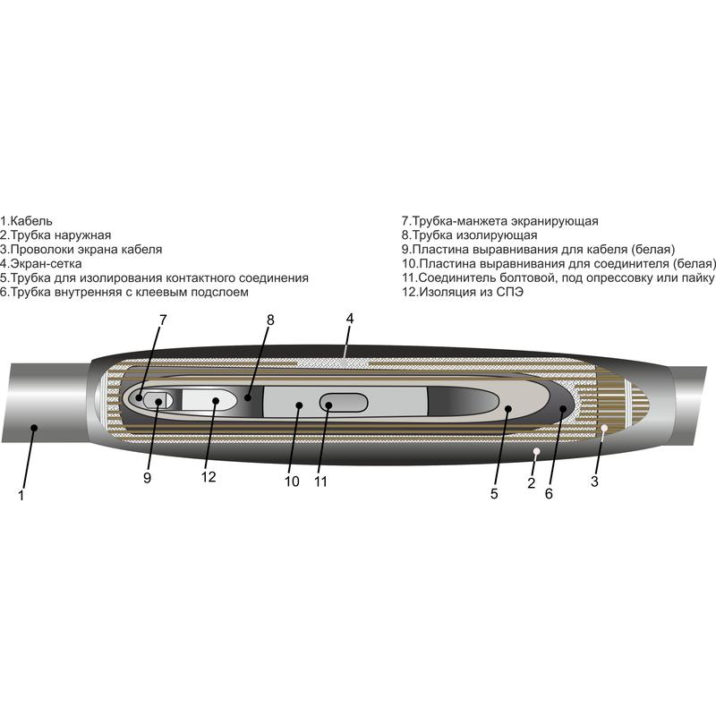 Муфта кабельная соединительная для кабелей с пласт. изол. 10кВ 1ПСТ-10 (70-120) без соединителей Михнево 006008